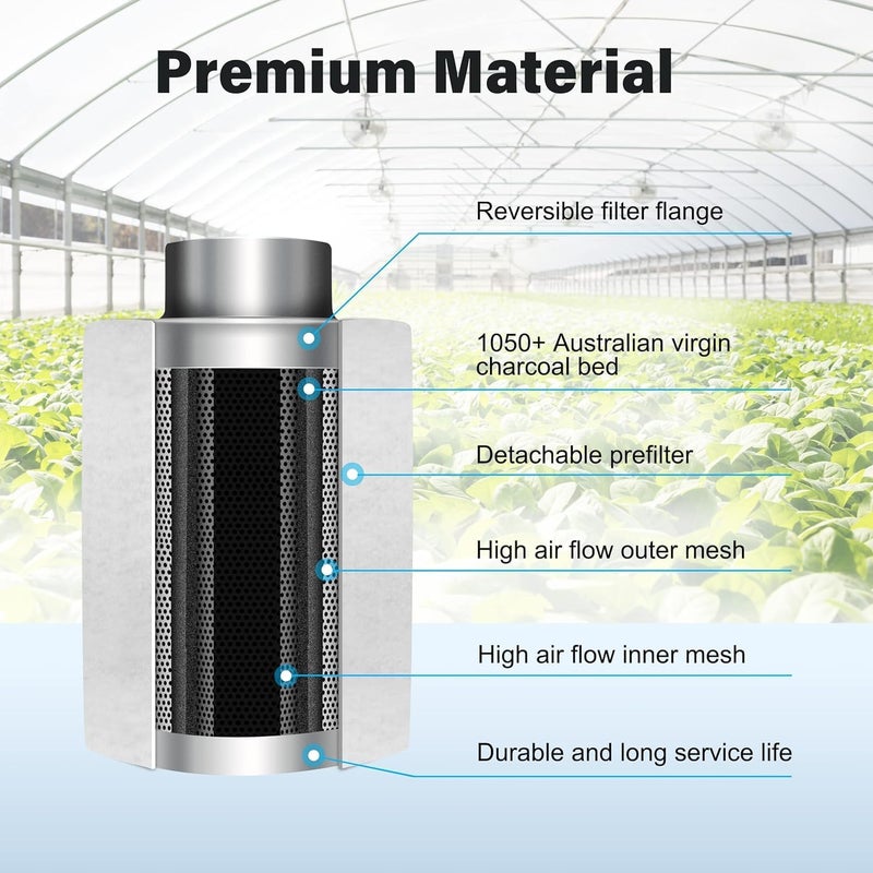 I-Power 4 Inch Air Carbon Filter, with Australia Virgin Charcoal for Inline Fan, Hydroponics, Grow Tent, Prefilter Included, Reversible Flange 4" x 12", Silver - Image 4